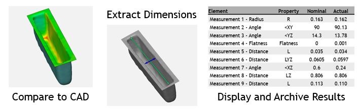 Aerospace and Defense 3D Metrology Slot Inspection