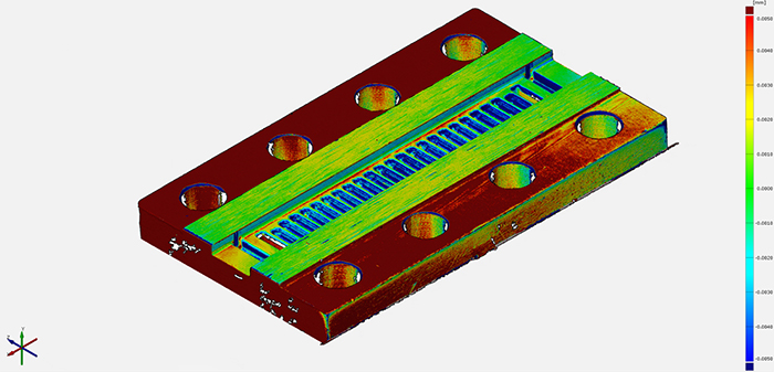 3D Metrology Services - Millimeter Band RF Waveguide Measurements