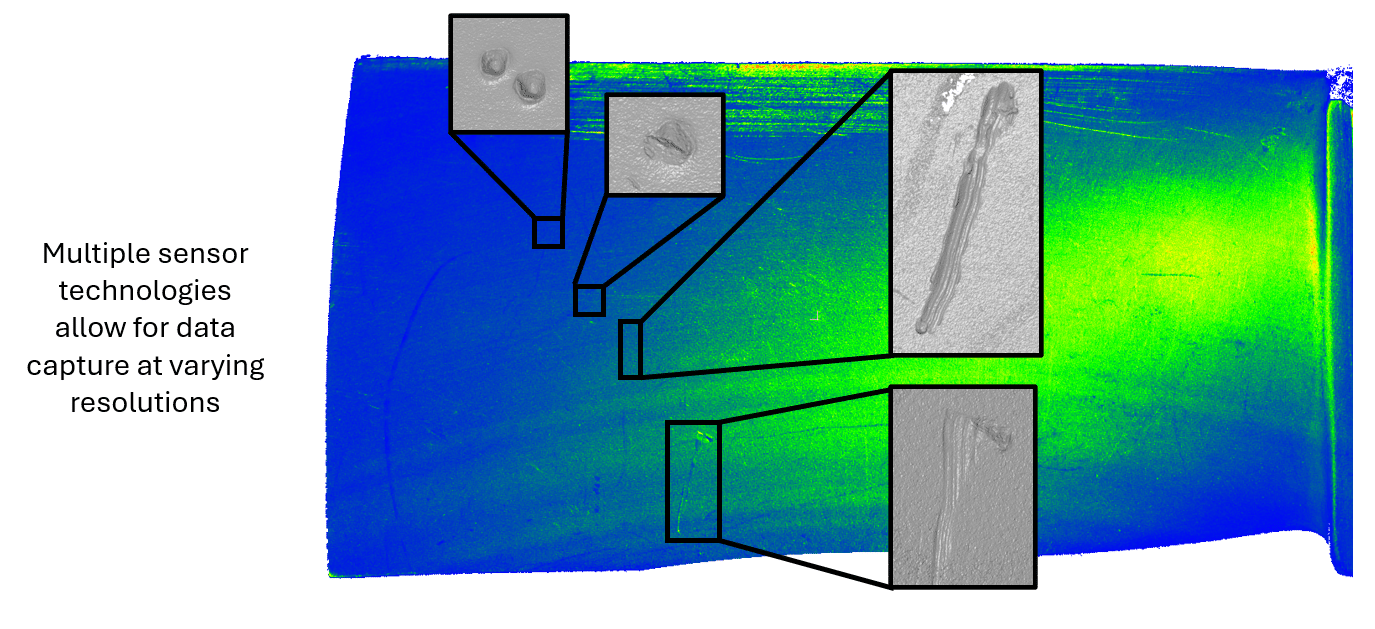 Aerospace & Defense 3D Defect Detection & Measurement | EDMIS