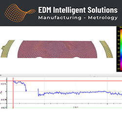 Electronics - Form Scan of PCB Board
